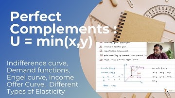 Perfect Complements Utility |Demand curve /Normal Good/Elasticity/Engel Curve/ Income Offer Curve|3|