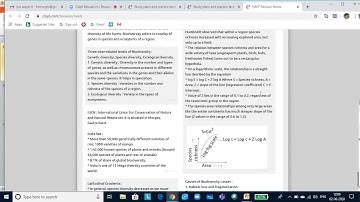 NEET - Biology - Biodiversity and Conservation and environmental issues