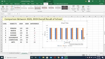 Oxford Right byte 3 Chapter 3 Part 1