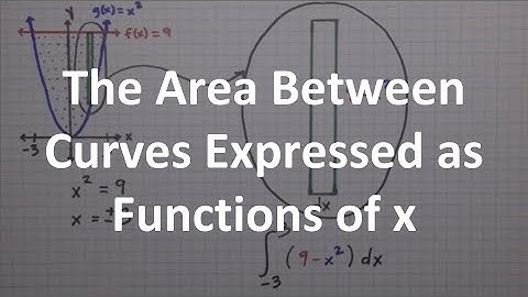 The Area Between Curves Expressed as Functions of x