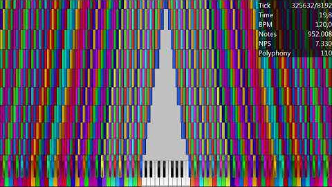 (Single/triple art tester) Wave, gradient and curve test (Sequence #4 with 130 tracks.)