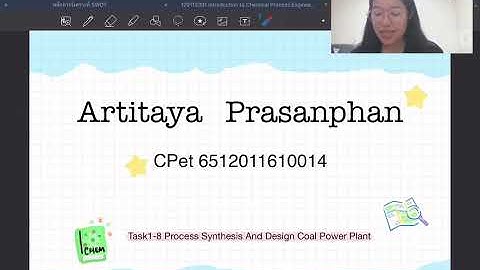 Block Flow Diagram (BFD)