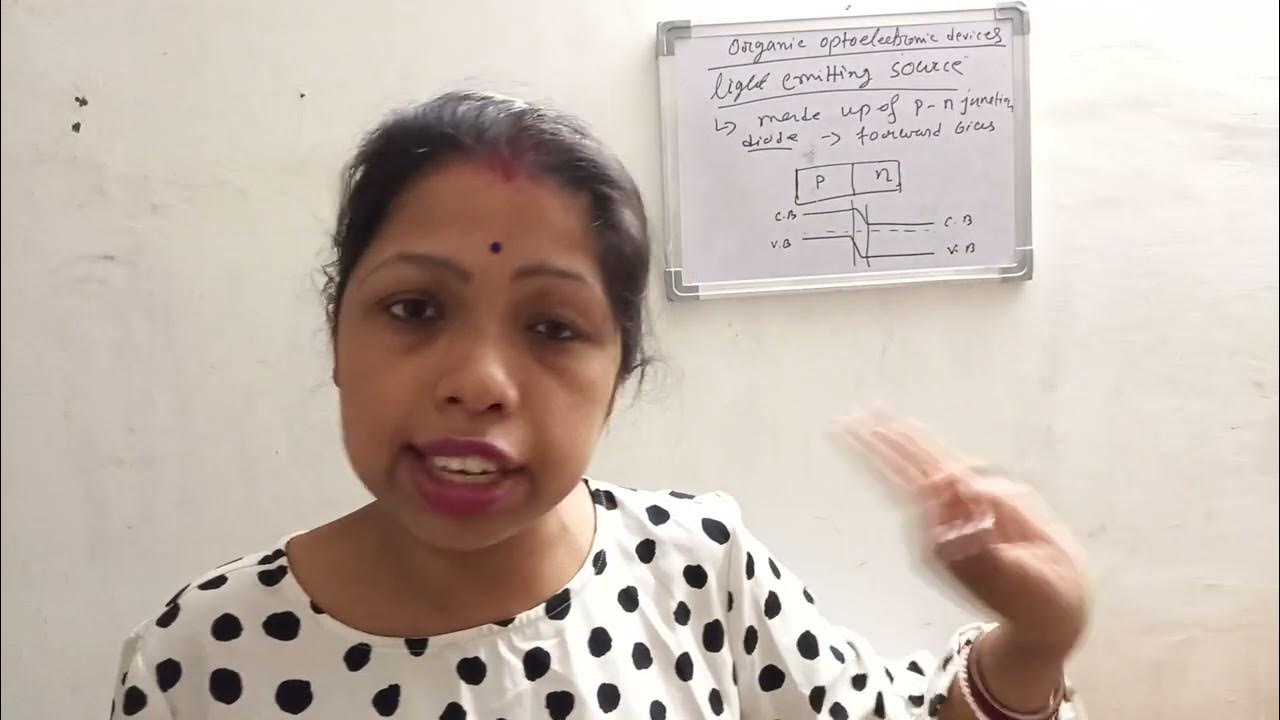 Organic Optoelectronic Devices YouTube