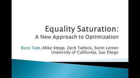 Equality Saturation: A New Approach to Optimization