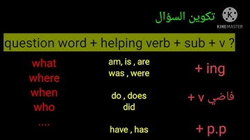 حصريا الوحدة السابعة كونكت بلس الصف الثالث الابتدائي Where are my family 👪 unit 7 grade 3