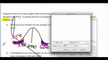 Central limit theorem