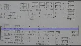 SATB Saat Ini  #prapaskah #lagumisa #gerejakatolik #lagukoor  #jalansalib #satbguides