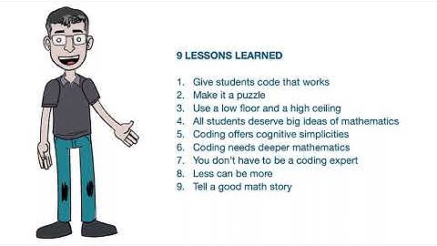Mathematics + Coding: 0. Lessons Learned -- Intro