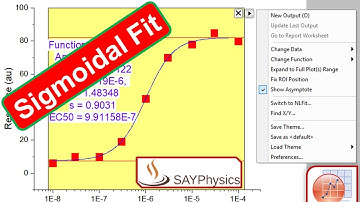 How to fit graph with sigmoidal curve in origin