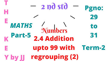 2nd std Maths Term-2  || Numbers || 2.4 Addition upto 99 with regrouping (2)