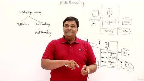 Lecture 19.1 : Multiprogramming & Control Flow of Program | Multithreading [Abdul Bari] Java Course