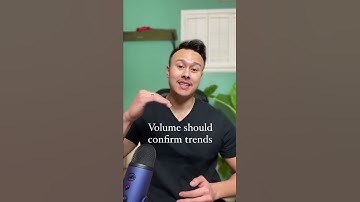 Technical Indicators Mini-Series (Part 8: OBV)