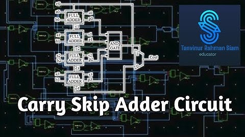 Carry Skip Adder Circuit | Detailed Computations