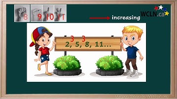 WCLN - Using Words to Describe Number Patterns / Sequences