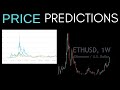 Ethereum Price Prediction & Where Altcoins PEAK During THIS CYCLE