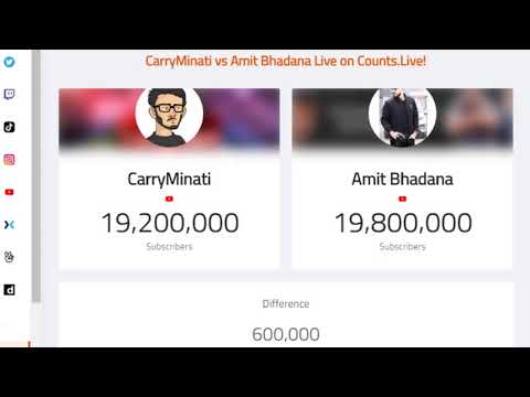 Amit Bhadana Live Subscriber Count