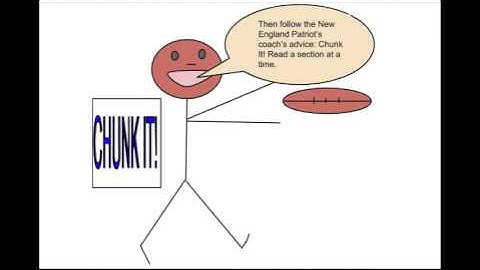 Reading Complex Text