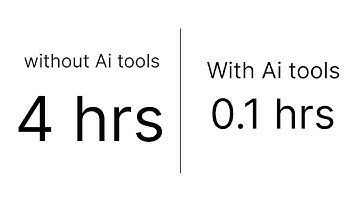 26 Ai tools for making your life EASIER