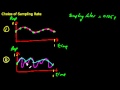 Overview of choice of sampling rate for discrete time signals