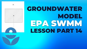 EPA SWMM PART 14 | Groundwater Model