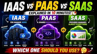 IaaS vs PaaS vs SaaS Explained ☁️ | Cloud Computing for Beginners