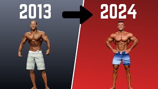 History of All Men's Physique Mr. Olympia Titles (Documentary)