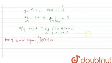The area (in sq. units) in the first quadrant bounded by the parabola y=x^2+1, the tangent to it...