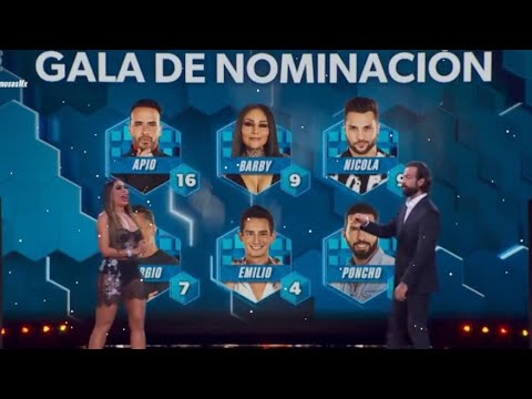 Video: ¿Quién tiene más nominaciones?