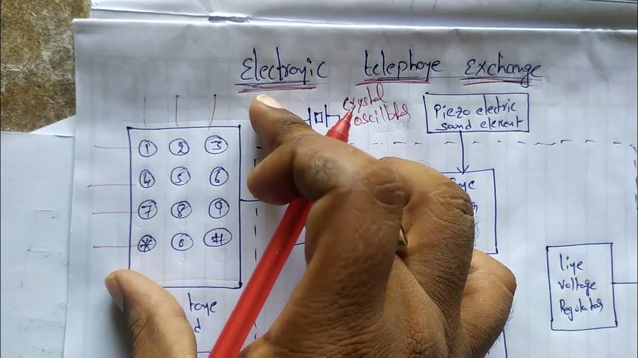 ELECTRONIC TELEPHONE EXCHANGE / ELECTRONIC TELEPHONE CIRCUIT - YouTube