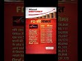 Post Office Fd 2026 post office fd interest calculation #aadharpan #automobile