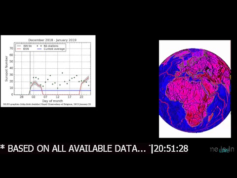 News, Earthquake Watch, Space weather, Storm Warnings, Solar Storms, Bike up gun down chase.