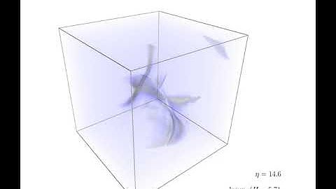 Dark Matter from Axion Strings - Closer view of Axion Radiation