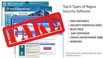 Rogue security software