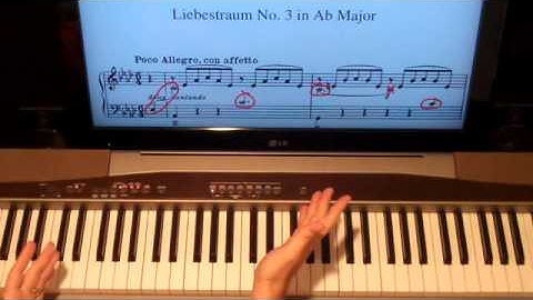 Franz Liszt Liebestraum Piano Sight Reading Lesson Tutorial For shawncheek.com