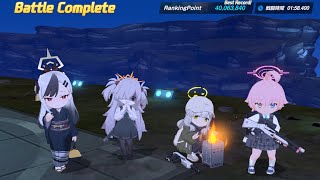 ブルーアーカイブ 総力戦 ペロロジラ 屋外戦 TORMENT 40,063,840pt (01:58.400)