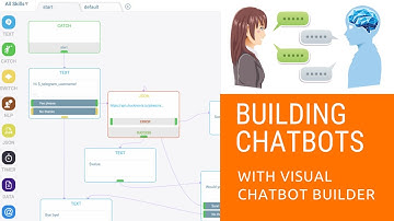 Getting started with Activechat.ai visual chatbot builder