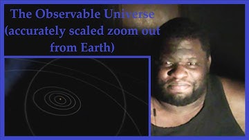 The Observable Universe accurately scaled zoom out from Earth REACTION!!
