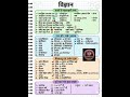 science gk, elements, alloys, metals and nonmetals