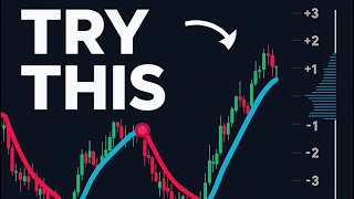 SMA+MACD Strategy Implemented #8