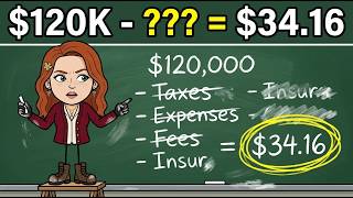 Your $60/hr Job Pays You $34 (I Did the Full Calculation)