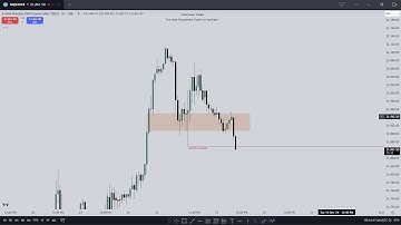 NQ Live Tape Reading \ Last Stream of 2024! \ December 27, 2024 \ ICT CONCEPTS