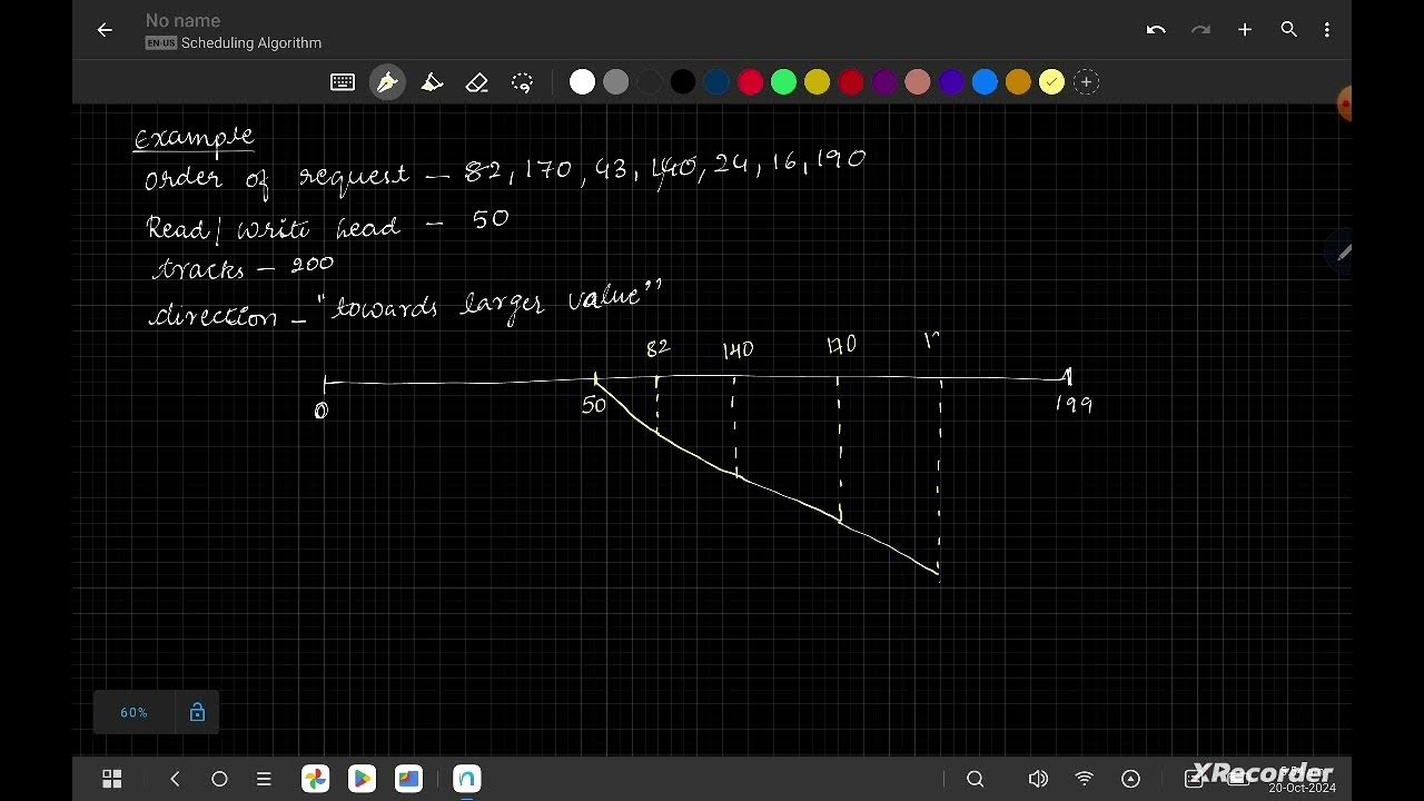 SCAN Disk Scheduling Algorithm - YouTube