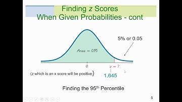 Part 2 of Section 6.2 (Inverse Normal)