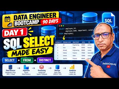 SQL SELECT Statement Explained for Beginners | SELECT, FROM & DISTINCT | Data Engineer Bootcamp