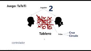 TaTeTi -C#- Parte 1