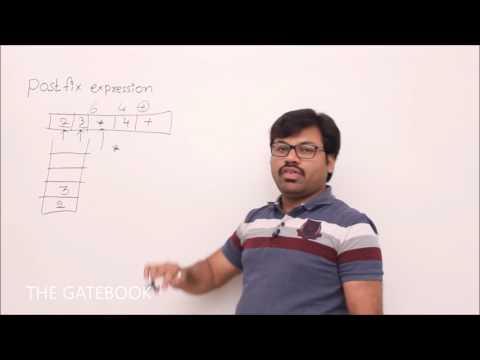 Postfix expression evaluation