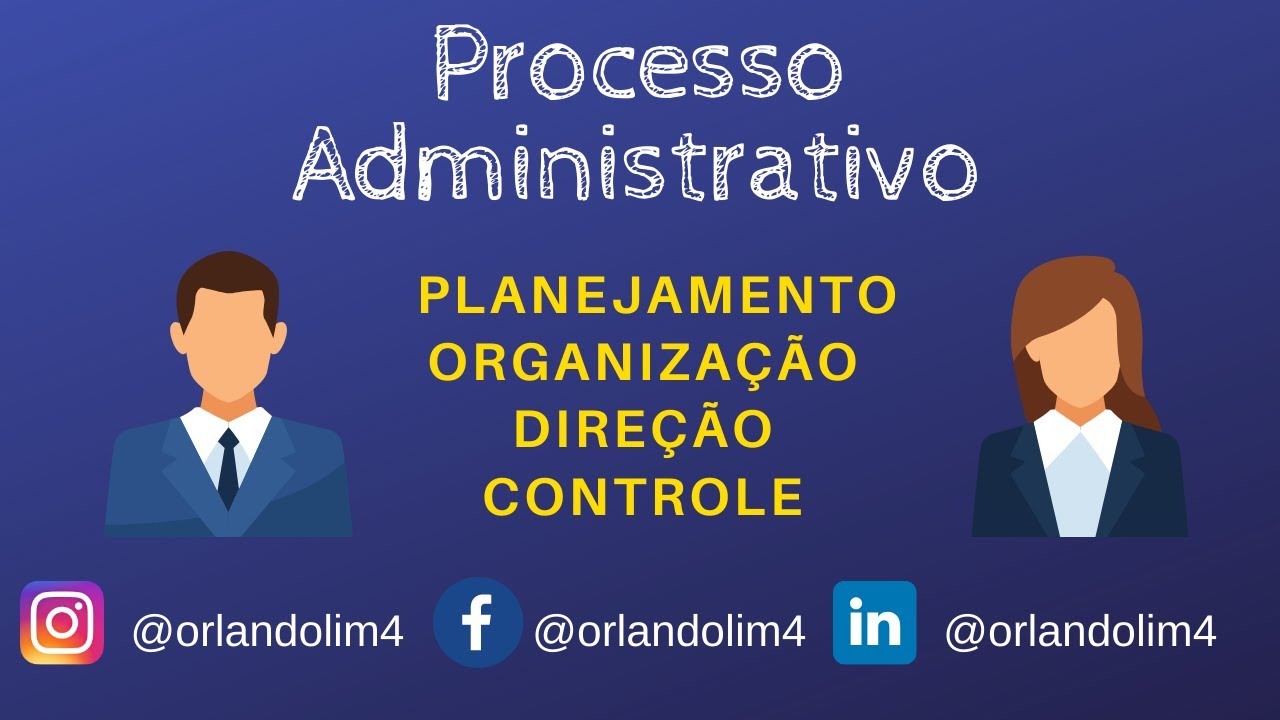 Processo administrativo Planejamento, Organização, Direção e Controle. YouTube Processo administrativo Planejamento, Organização, Direção e Controle. YouTube