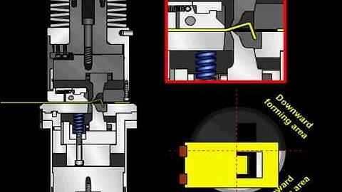 AMADA - P&F Up-down Forming Tool