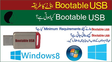 How To Create Bootable USB Drive For Windows (7/8/8.1/10) in Urdu /Hindi | Memsons