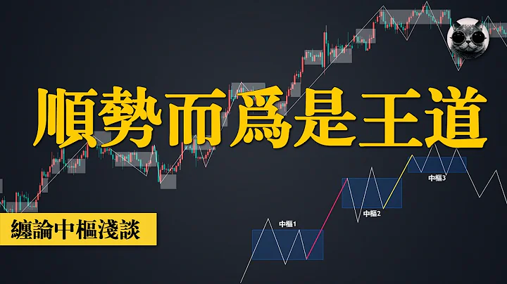 纏論教程初級教程：順勢而為是王道，淺談纏論中樞，深入理解價格重心與趨勢判斷 | 老貓與指標 - 天天要聞